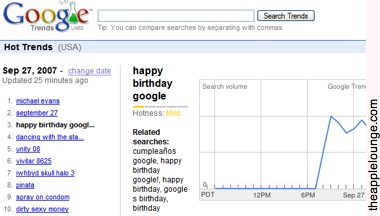 hot-trends-happy-birthday-google.jpg