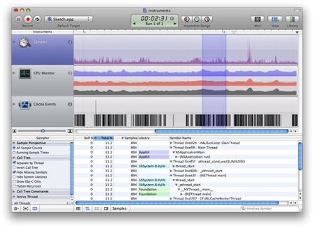 Debugging con Dtrace