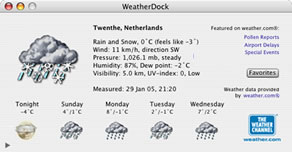 weather2