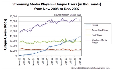 streaming-media-players1.jpg