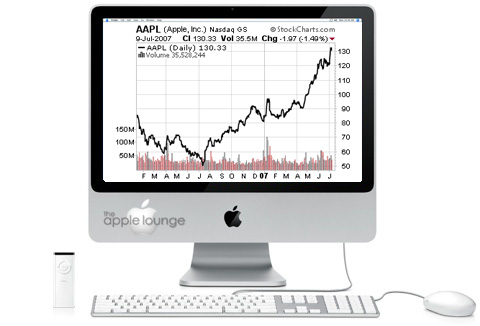 apple-imac-aluminumshares4354.jpg