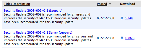 securityupdate2008002.png