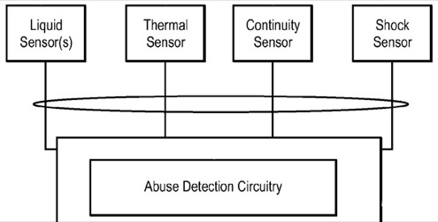 TAL Image-1