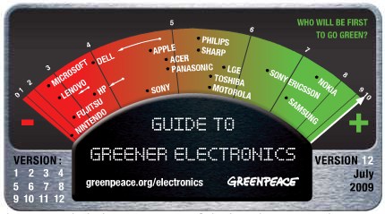 Apple classifica GreenPeace Luglio 2009