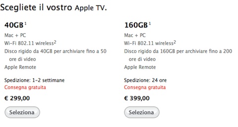 apple tv settembre2