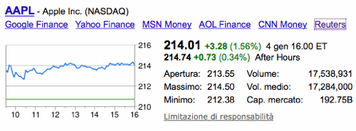 AAPL5gennaio