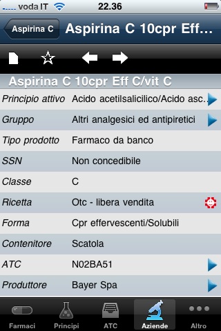 iFarmaci-6