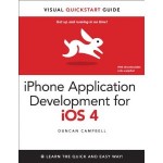 iphone application development