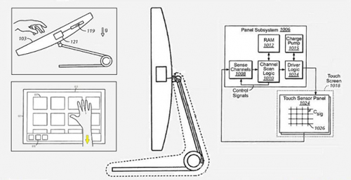 iMac Touch