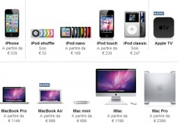 Apple TV Apple Store