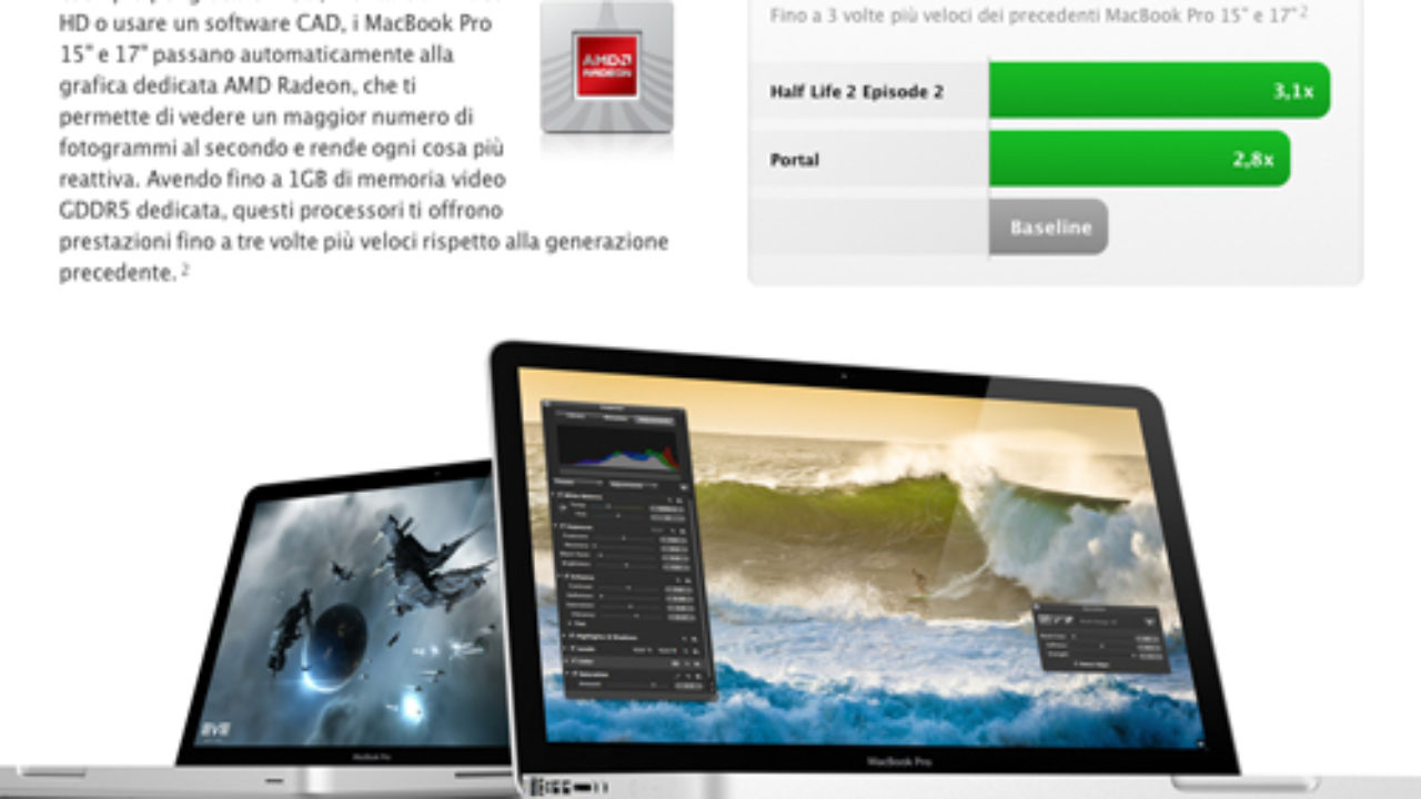 MacBook Pro Early 2011 e AMD Radeon HD 6750M Un connubio non