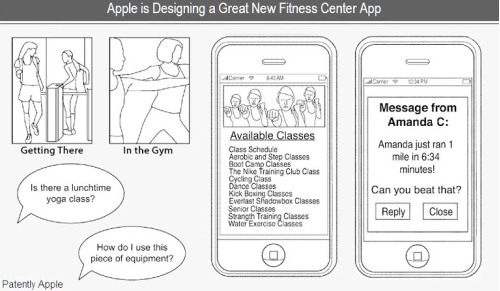 Apple Fitness App