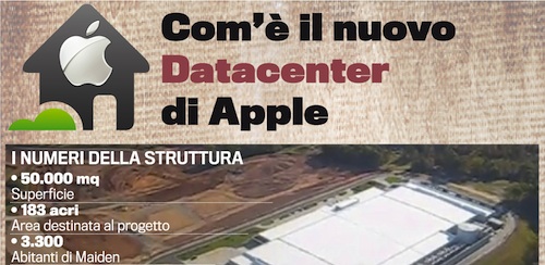 datacenter-infografica-top.jpg