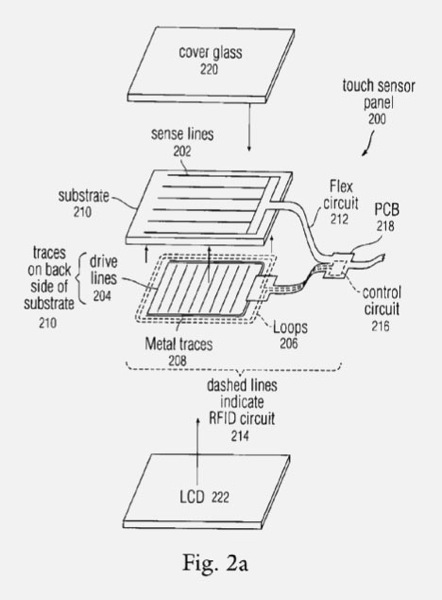 Rfid 110419