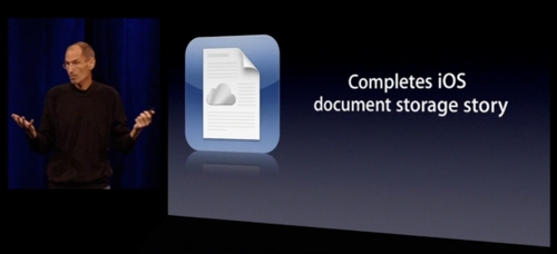 Documents in the cloud
