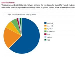 malwarebytes free for mac ios 10.9.5 malwarebytes free for mac ios 10.9.5