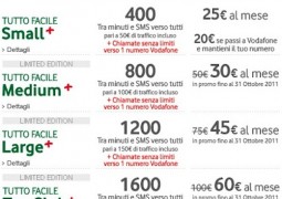 Offerta Vodafone piani abbonamento