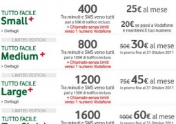 Offerta Vodafone piani abbonamento