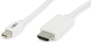 Cavo aiino Mini DisplayPort - HDMI