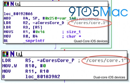 Quadcore9to5mac