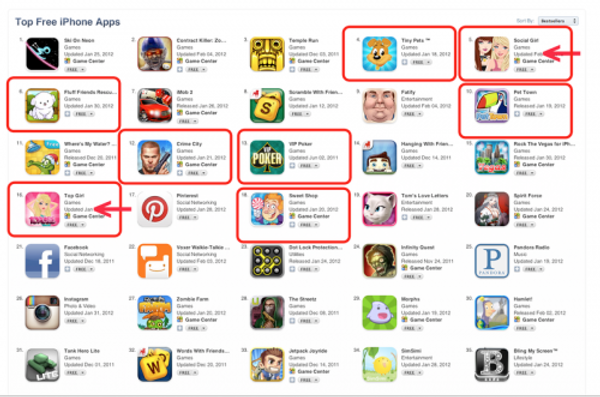 App Store