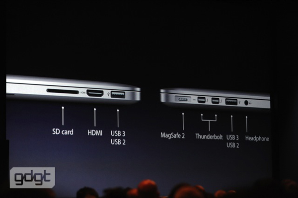 MacBook Pro Next Generation, porte e connettività - TheAppleLounge.com