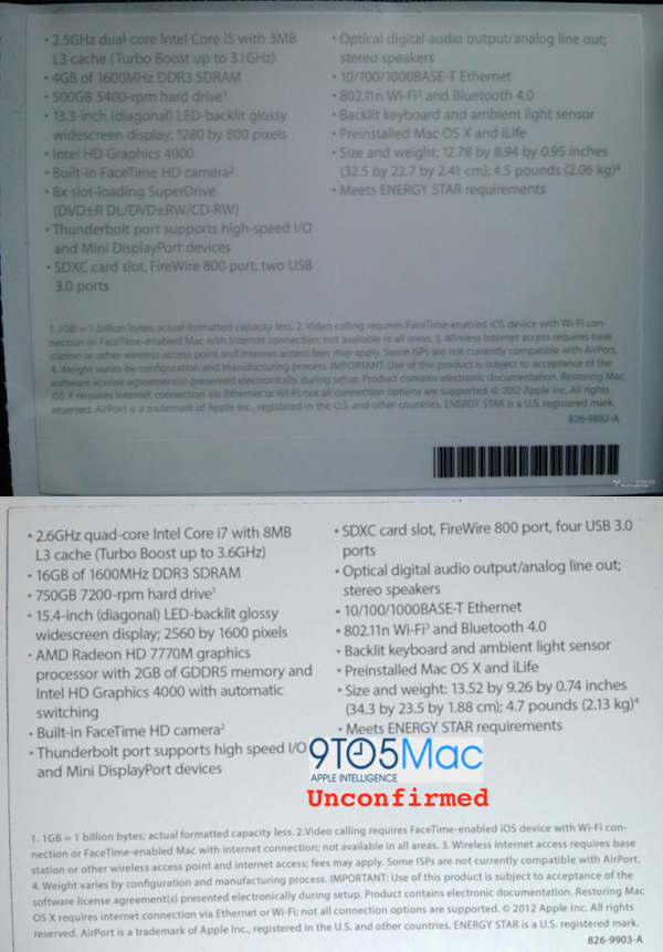 Nuovi MacBook Pro Mid 2012, fake o realtà? - TheAppleLounge.com