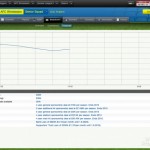 Football Manager 2013 Interfaccia