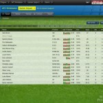 FM 2013