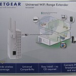 NETGEAR WN3000RP Universal WiFi Range Extender, immagine frontale scatola - TheAppleLounge.com