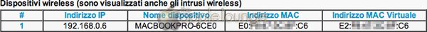 NETGEAR WN3000RP Universal WiFi Range Extender, impostazione elenco accessi dei MAC address - TheAppleLounge.com