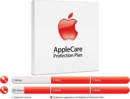 apple care agcm