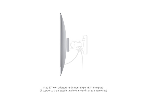 iMac VESA lato