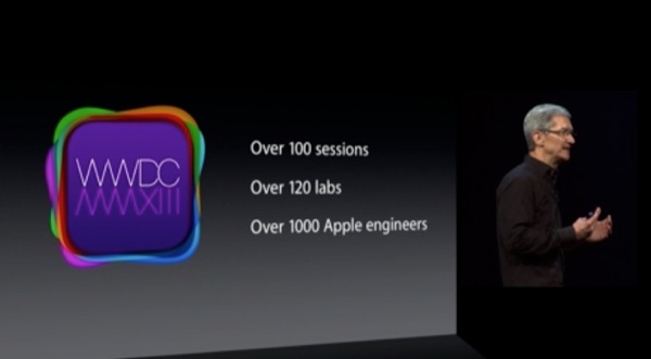 WWDC 2013 06 2456454 alle 19.05.37 