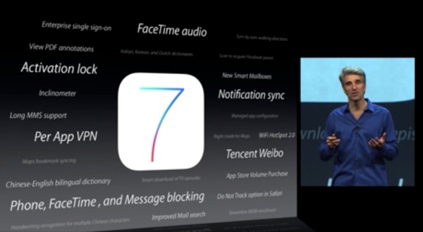 WWDC 2013 06-2456454 alle 20.55.14