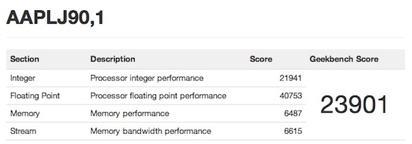 mac_pro_2013_geekbench