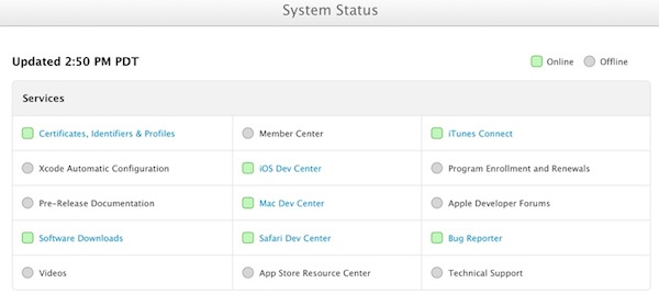 systemstatus