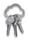 iCloud Keychain