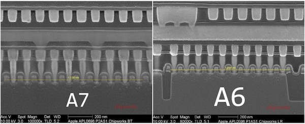 a7_a6_gate_pitch-800x325
