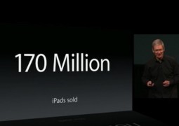 Tutti i numeri dell'evento Apple