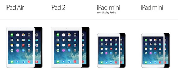 nuovi ipad