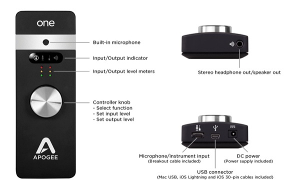 one-ipad-mac-panel-tour