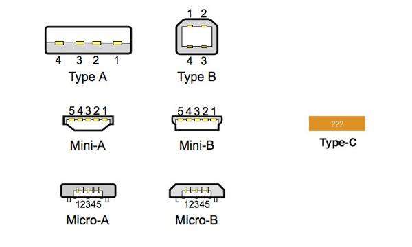 1204-new-usb-1