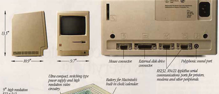 Mac4