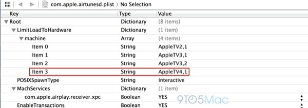 appletvreferences