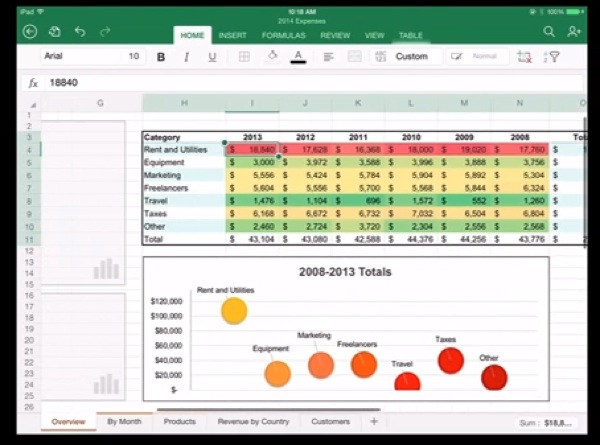 excel ipad