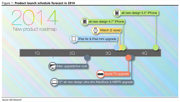 8910-318-140409-Roadmap-l