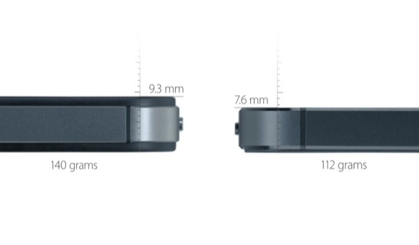 Nel passaggio da iPhone 4s ad iPhone 5 l'autonomia migliorò magicamente