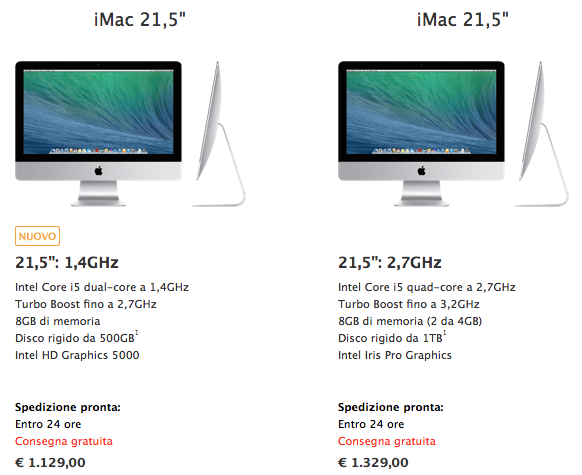 iMac 2014