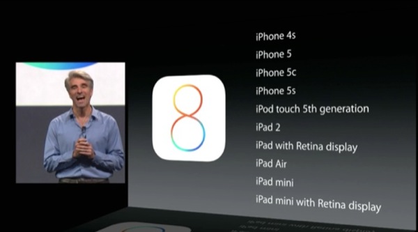 iOS 8 compatibilità